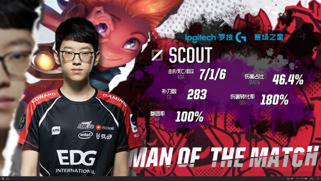 再到工作人 再到工作人