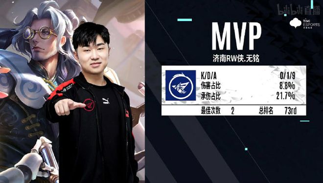 战术适配 战术适配