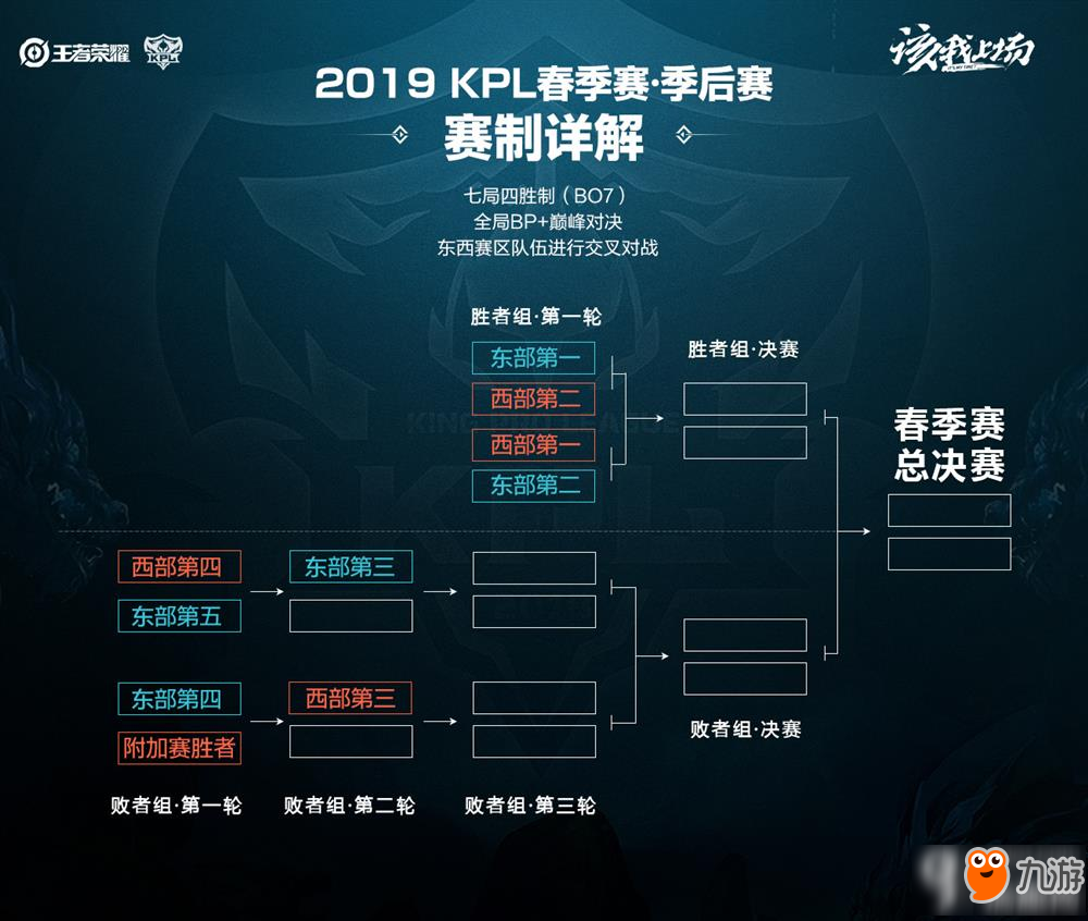 掩护质量 掩护质量