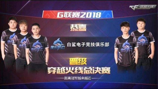 很快占据了 很快占据了
